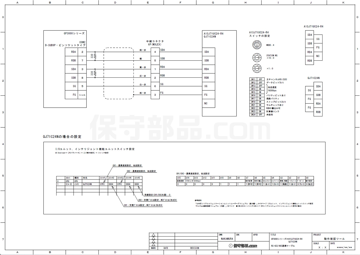 A1SJ71UC24-R2/R4，AJ71UC24，QJ71C24N（-R2）の動作確認方法の紹介 